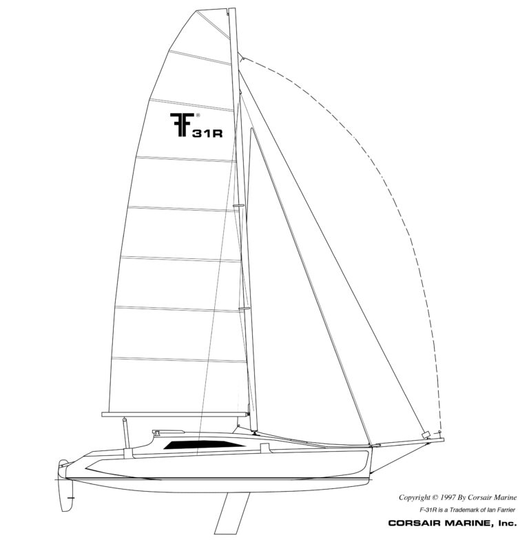 Segelplan und Riss des F31R