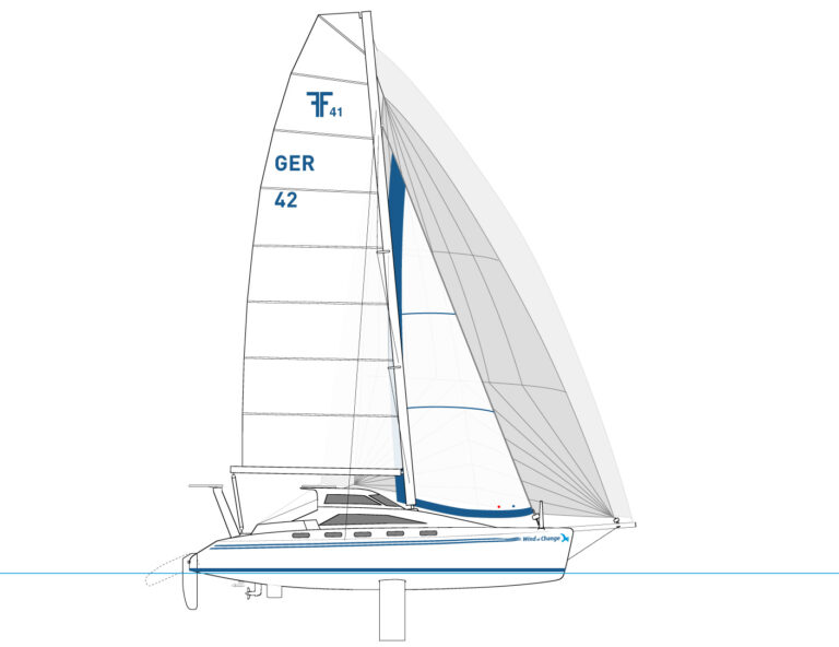 Segelplan mit Squaretop-Groß Fock und zwei Vorsegeln