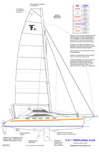 Wind of Change F41 Sail Plan by Ian Farrier